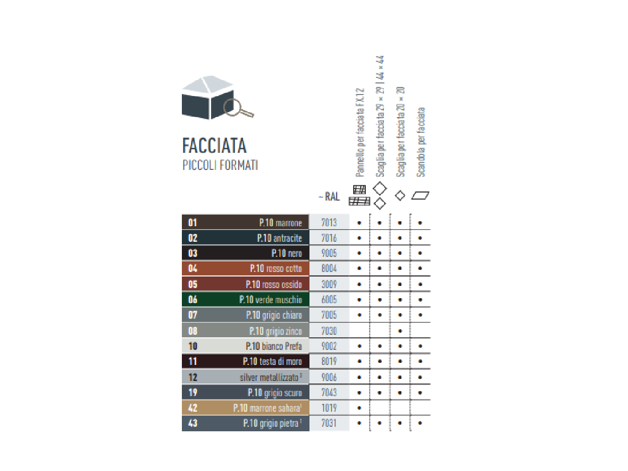 Tabella che mostra i colori in cui sono disponibili i prodotti per facciata di piccolo formato. I prodotti per facciata sono disponibili in vari colori P.10 e standard. 