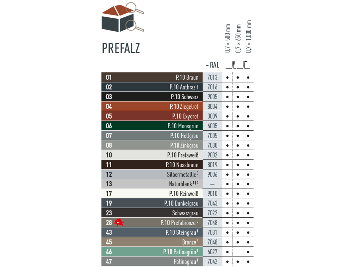 Farbtabelle, die zeigt in welchen Farben es das Produkt PREFALZ gibt. PREFALZ gibt es in verschiedenen P.10 und Standardfarben