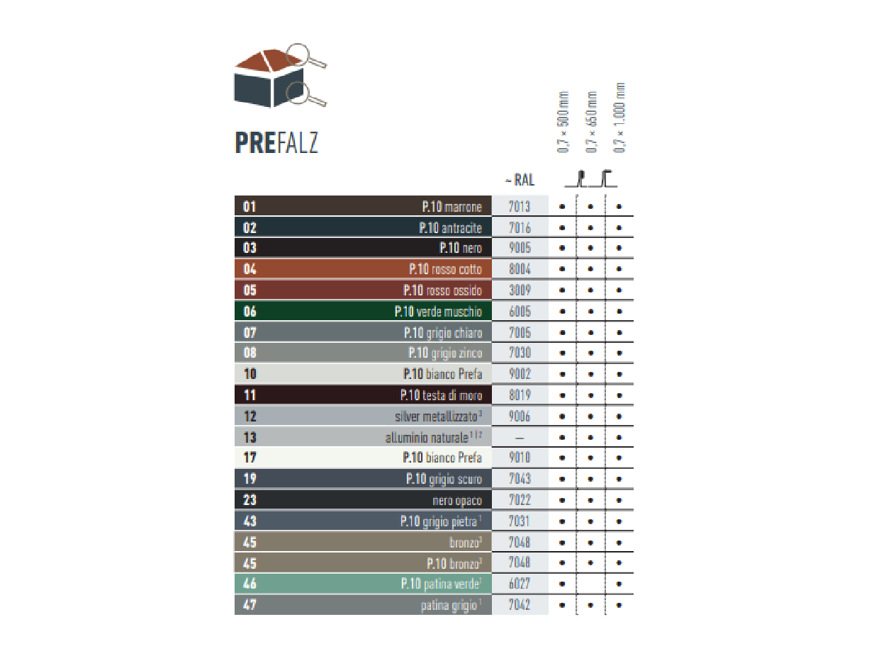 Tabella che mostra i colori in cui è disponibile il prodotto PREFALZ. PREFALZ è disponibile in vari colori P.10 e standard. 