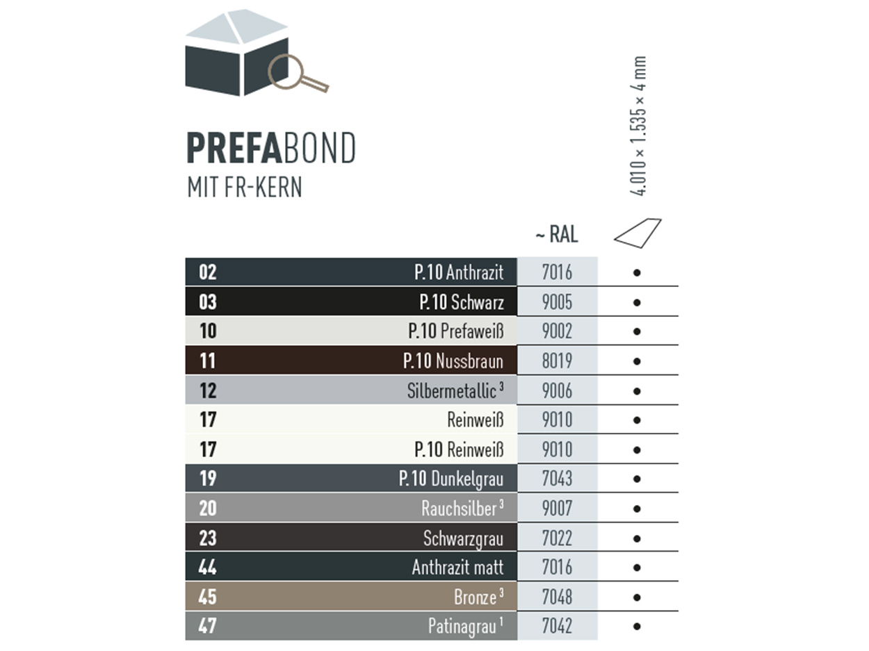 Farbtabelle, die zeigt in welchen Farben es die PREFABOND Aluminium Verbundplatte gibt. Die PREFABOND Aluminium Verbundplatte gibt es in  verschiedenen P.1