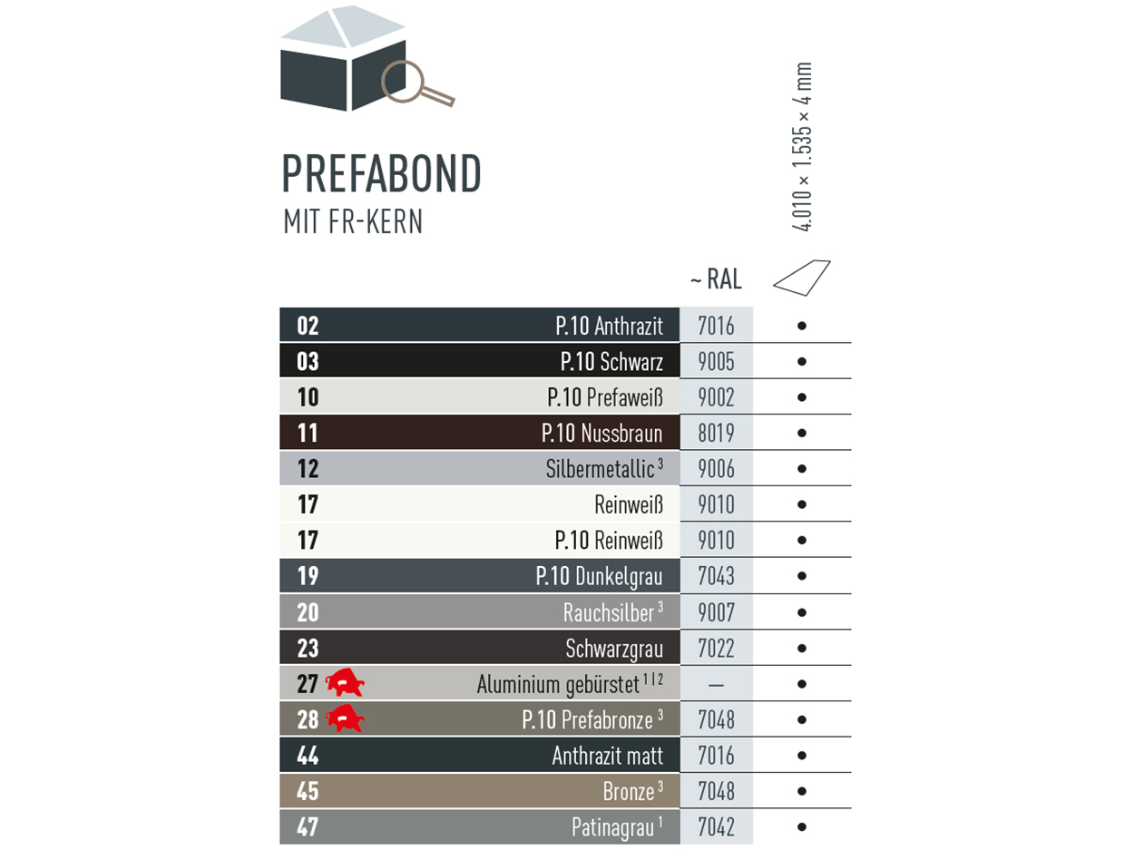 Farbtabelle, die zeigt in welchen Farben es die PREFABOND Aluminium Verbundplatte gibt. Die PREFABOND Aluminium Verbundplatte gibt es in  verschiedenen P.1